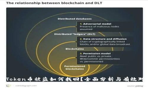 imToken币被盗如何找回？全面分析与有效对策