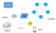 : 辽宁区块链金融工程师证
