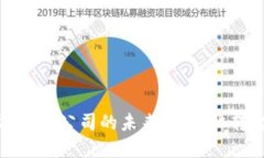 华为区块链金融科技公司