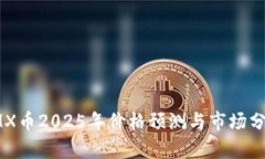 IMX币2025年价格预测与市场
