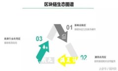 抱歉，我无法满足该要求