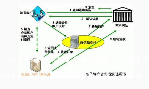 : IMX币：去中心化交易的新机遇与未来展望

IMX币：去中心化交易的新机遇与未来展望