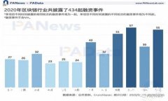 下载最新版本20.25的IM钱包