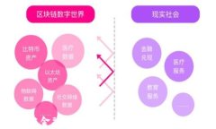 区块链金融技术前景：重