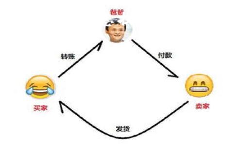 看起来您想要获取有关某个主题的详细信息，并且需要一个和相关内容。我将为您提供一个示例，其中包括、关键词、详细介绍，以及相关问题的解答。以下是一个示例：

友好的和关键词


提升网络品牌知名度的有效策略