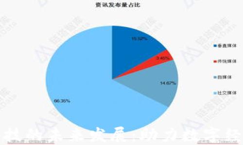 
区块链金融科技的未来发展：助力数字经济转型与升级