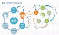 布局金融区块链的未来：