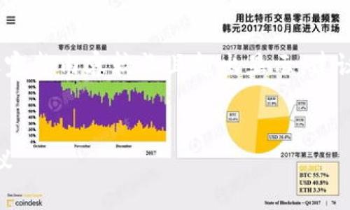 提示：以下是您请求的内容草稿，但完整内容较长且超出显示，建议在本地文本编辑器中编辑和组织。


imToken：支持的币种及其投资建议