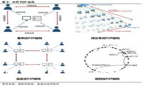 : 如何在imToken中安全快捷地兑换USDT？
