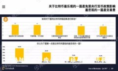 区块链游戏收购：新兴市