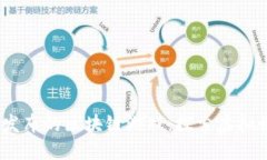 2023年最新发布的区块链游