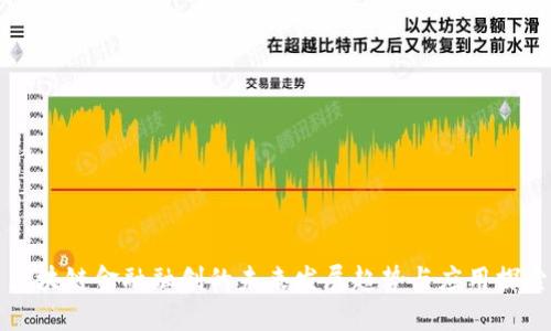 区块链金融融创的未来发展趋势与应用探索