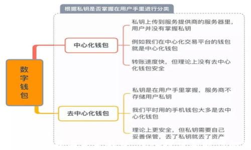 
区块链游戏的现状与未来趋势：深入探讨新时代的数字娱乐