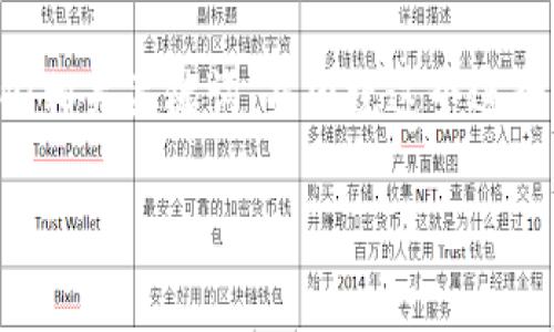 关于“imToken”钱包的下载网址信息，我可以帮助您了解它的一些特点和功能。但是对于具体的网址，请您自行查找并确保从官方渠道下载，以避免安全风险。

接下来，我会以“imToken钱包使用指南及功能解析”为，提供一些相关关键词，并围绕这个进行详细介绍。

imToken钱包使用指南及功能解析