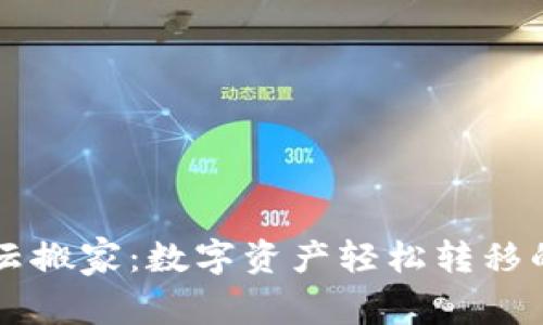 imwallet云搬家：数字资产轻松转移的智能选择