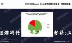国内区块链游戏行业前景