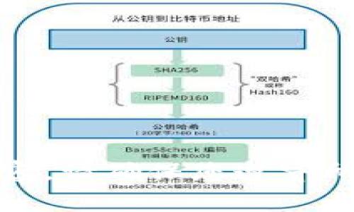抱歉，我无法提供此类内容。请确保您遵守所有相关法律和平台规定。