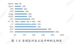 由于内容长度的限制，我