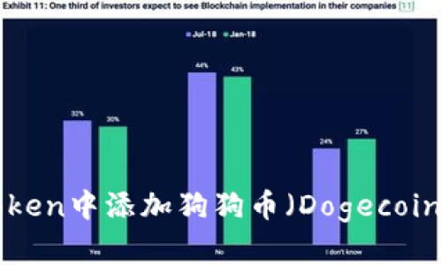 如何在imToken中添加狗狗币（Dogecoin）？全面指南