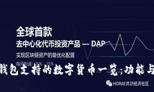 imToken钱包支持的数字货币一览：功能与优势解读