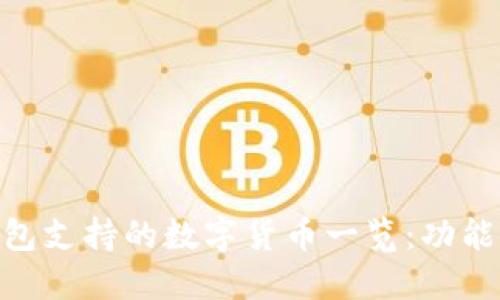 imToken钱包支持的数字货币一览：功能与优势解读