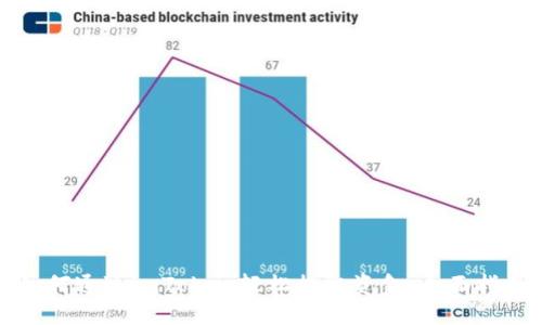 如何通过imToken轻松提取资金：全面指南