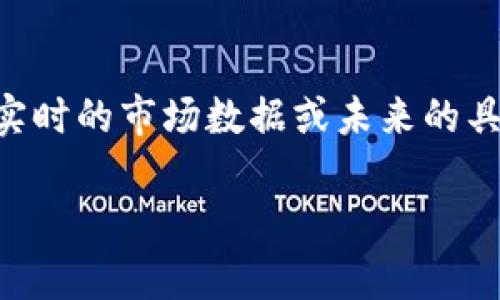 在这里，我可以提供关于IMX币（Immutable X）的一些信息，但需要注意的是，我无法提供实时的市场数据或未来的具体发行日期，因为我的知识截至到2023年10月。以下是关于IMX币的一些详细内容和分析。

### IMX币发行时间及其背后的技术分析