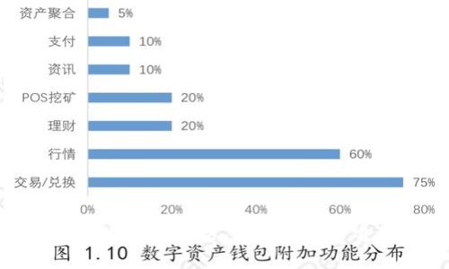区块链游戏的挑战与解决方案：全面解析难点与未来发展