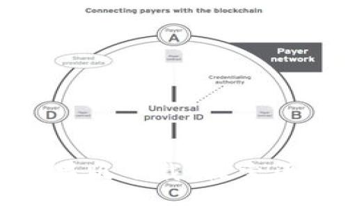 imToken 2.0苹果版下载：探索区块链钱包的未来