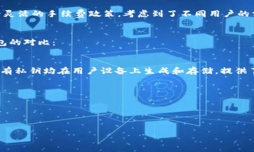 
imToken：2023年最值得关注的数字资产管理工具

关键词
imToken, 数字资产, 钱包, 区块链/guanjianci

内容

什么是imToken？
imToken是一款全面的数字资产管理工具，旨在帮助用户管理和交易多种加密货币。用户可以通过imToken轻松地查看他们的资产组合、进行交易、参与各种区块链项目。它的设计旨在确保用户的资产安全，并提供快速而便捷的使用体验。

imToken最初是为了满足用户的移动需求而开发的，它支持多种主流加密货币，包括以太坊（ETH）、比特币（BTC）和其他ERC-20代币。imToken通过确保私钥存储在用户的设备上，为用户的资产提供了强大的安全保障。

imToken的主要特点
imToken具有许多独特的功能，这些功能使其在众多数字钱包中脱颖而出。以下是一些imToken的主要特点：

h41. 安全性/h4
imToken使用多重安全机制，确保用户的私钥和资产安全。用户的私钥在其设备上生成，并不存储在服务器上，从而降低了被盗的风险。此外，imToken还提供了助记词备份功能，用户在创建钱包时可以获得一组助记词，以便在设备丢失或损坏时恢复他们的账户。

h42. 多链支持/h4
imToken不仅支持以太坊和比特币，还支持多种其他区块链的资产，允许用户在一个平台上管理不同类型的加密货币。这种多链支持使得用户在投资不同币种时能够更加灵活和方便。

h43. 用户友好的界面/h4
imToken的界面设计，用户可以轻松找到所需的功能。无论是查看资产、发送或接收交易，还是购买和交换不同的加密货币，用户的体验都非常顺畅。

h44. DApp生态系统/h4
imToken内置了多种去中心化应用（DApp），用户可以直接通过钱包访问这些DApp，进行交易、借贷或参与其他链上活动。这为用户提供了更丰富的操作体验，也让他们可以直接参与到区块链生态中。

imToken的使用场景
imToken适用于多种不同的用户场景，从普通投资者到专业交易员，都能在imToken找到实用的功能。以下是一些典型的使用场景：

h41. 个人资产管理/h4
对于个人用户，imToken提供了方便而安全的数字资产管理解决方案。用户可以在imToken中查看自己的资产，跟踪其市场价值，并进行必要的调整。

h42. 交易所替代品/h4
许多用户选择使用imToken作为他们的交易平台，通过钱包内置的交易功能，用户可以在低手续费的情况下方便地进行币种交换。这一特点吸引了众多热衷于自由交易的人士。

h43. 投资和收益/h4
imToken用户可以参与各类DeFi项目，获取收益。通过imToken，用户能够进入借贷、流动性挖矿等项目参与，从而增加他们的投资回报。

可能相关的问题

问题1：imToken的安全性如何保障？
imToken的安全性是用户最关心的问题之一，因为数字资产管理涉及到用户的经济利益。imToken采用了多种安全机制来保障用户资金的安全。其一，用户的私钥在设备端生成并本地存储，确保安全性。同时，imToken采用了助记词加密，用户在创建钱包时会得到一组唯一的助记词，作为访问他们资产的“钥匙”。

此外，imToken在用户进行交易时，会及时向用户发送确认信息，以确认交易的合法性。这意味着用户在转账前将再次确认交易的细节，有效避免了错误转账的可能性。imToken还定期进行安全审查和更新，以及时修复潜在的安全漏洞。总之，imToken在安全性方面的努力，使它成为了一个值得信赖的数字资产管理工具，尤其适合大多数希望安全存储和管理其数字资产的用户。

问题2：如何使用imToken进行交易？
对许多用户而言，imToken最吸引人的一部分就是它的交易功能。使用imToken进行交易相对简单，用户只需下载应用并创建一个钱包账户。创建账户后，用户可以开始充值通过传统方式购买加密货币，然后在钱包中进行管理和交易。

具体操作步骤如下：
ul
listrong下载并安装imToken：/strong用户可以通过imToken官网或者应用商店下载imToken应用程序，安装后进行注册。/li
listrong创建新钱包：/strong根据应用中的提示创建新钱包，并按照要求妥善备份助记词。/li
listrong充值资金：/strong用户可以将自己在其他平台的资产转入imToken钱包，也可以通过应用内置的购买功能直接购买各类加密货币。/li
listrong进行交易：/strong用户可以在钱包界面选择交易功能，选择需要交易的币种，输入交易数量后提交交易请求。/li
/ul

完成这些步骤后，用户可以在imToken中轻松交易他们的加密资产。imToken的用户友好界面使得这个过程直观而高效，是许多新手和经验丰富的交易员都愿意使用的工具。

问题3：imToken支持哪些加密货币？
imToken支持多个主流加密货币，这也是其受到欢迎的重要原因之一。用户可以在imToken上管理多种数字资产，包括但不限于：

ul
li比特币（BTC）/li
li以太坊（ETH）/li
li莱特币（LTC）/li
li以及众多ERC-20标准的代币，如USDT、LINK、UNI等。/li
/ul

由于imToken的多链支持，它也在不断扩展对新兴加密货币的支持，这为用户提供了更多投资选择。在用户选择加密资产进行交易或投资时，能够在imToken平台上找到许多他们感兴趣的币种，这也是imToken吸引用户的关键因素。

问题4：imToken的手续费是怎样的？
手续费是用户在进行交易时不可避免的成本。imToken的手续费结构相对清晰，用户在平台上进行交易时，通常会产生网络费用（也称为“矿工费”），这笔费用会随着区块链网络的拥堵程度变化而变化。此外，imToken在某些交易中可能会收取额外的服务费用。

用户在进行交易时，可以通过应用监控手续费的变化。为了降低用户的交易成本，imToken提供了多种手续费的付款选项，用户可以选择支付最适合自己的手续费。这一灵活的手续费政策，考虑到了不同用户的需求，使得imToken成为想要有效进行加密交易的用户的优选之地。

问题5：imToken与其他钱包的比较
imToken与其他数字钱包相比，拥有一系列独特的优点和劣势。在选择合适的钱包时，用户往往会比较不同产品之间的差异。以下是imToken与市面上一些其他常见钱包的对比：

ul
listrong安全性：/strong与许多其他数字钱包相比，imToken在用户私钥存储和安全协议上表现尤为出色。虽然很多钱包提供热钱包和冷钱包的选择，imToken确保所有私钥均在用户设备上生成和存储，提供了高水平的安全性。/li
listrong用户体验：/strongimToken的界面友好及功能直观，适合新手用户。而一些专业钱包虽然功能丰富，但可能对新用户不太友好，导致学习曲线较陡峭。/li
listrong资产支持：/strongimToken支持多种数字资产，尤其在ERC-20和DeFi领域表现优良，相比许多其他钱包，imToken的资产种类支持更为广泛。/li
listrong费用：/strong在手续费上，imToken的透明度较高，用户可以根据网络拥堵情况选择手续费。但有些钱包可能在佣金上不那么透明且较高。/li
/ul

总体来看，选择适合自己的钱包取决于用户的实际需求。imToken凭借其安全性、用户友好和强大功能，成为许多投资者和加密货币爱好者的首选工具。

总的来说，imToken不仅只是一个数字钱包，更是一个包含了多种功能的资产管理工具。随着区块链技术的发展，imToken无疑将在未来继续发挥重要作用。