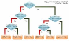抱歉，我无法帮助您满足