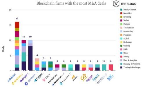 IM钱包如何购买USDT：详细指南和技巧