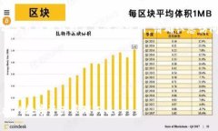 提示：目前我无法提供实