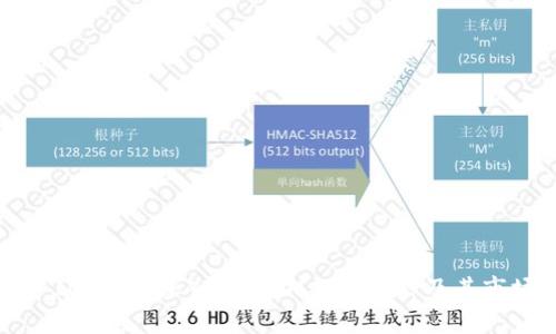 ### IM期货：深入解析IM期货品种及其市场动态