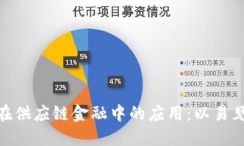 : 区块链在供应链金融中的应用：以易见股份为例