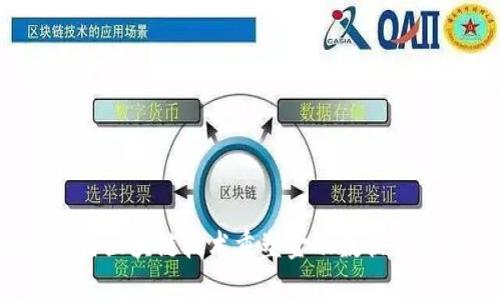  如何利用区块链技术重塑金融数据管理的未来