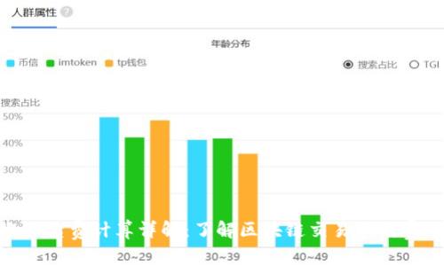 imToken转账手续费计算详解：了解区块链交易手续费的构成及策略