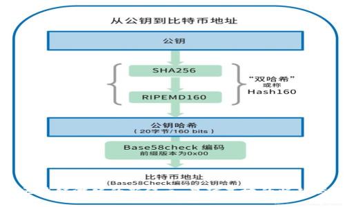 探索区块链游戏的新纪元：星球基地的崛起与变革