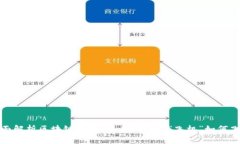 全面解析区块链游戏：未