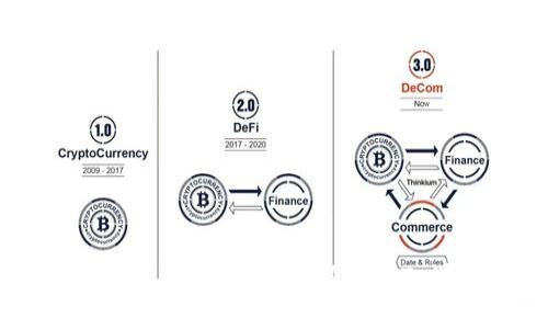 如何在imToken钱包中购买USDT：详细指南
