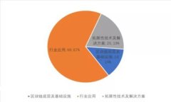 区块链技术如何推动供应