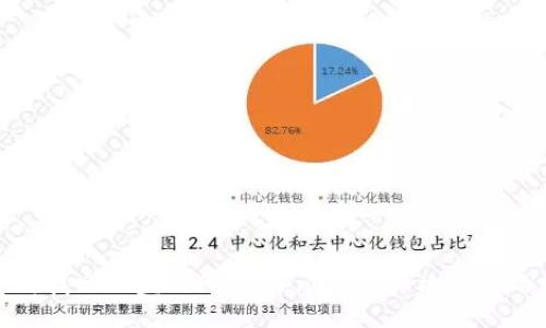 如何找回被盗的ImToken币：详细攻略与思路