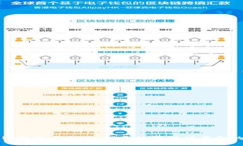 区块链游戏名人堂：揭开数字游戏革命的面纱