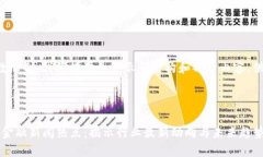 由于生成的字数限制，我