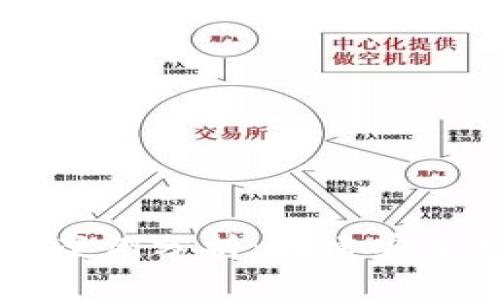 游戏区块链风险管理案例分析：构建安全可靠的虚拟交易平台