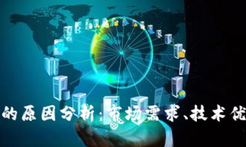 IMX币市值高的原因分析：市场需求、技术优势与未来展望