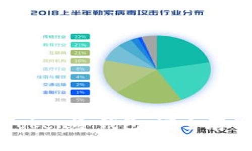: 如何创建imToken冷钱包：安全存储你的数字资产