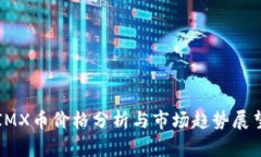 IMX币价格分析与市场趋势