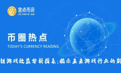 区块链游戏效益分析图表：揭示未来游戏行业的新机遇