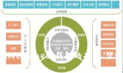 全方位解析：imtokeneos钱包